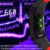 Smart Electronics
