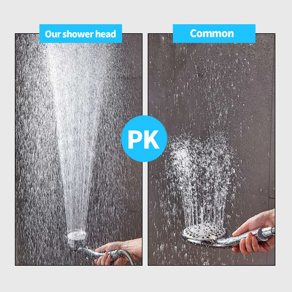 Best Waterpik Shower Head Shoptodolist