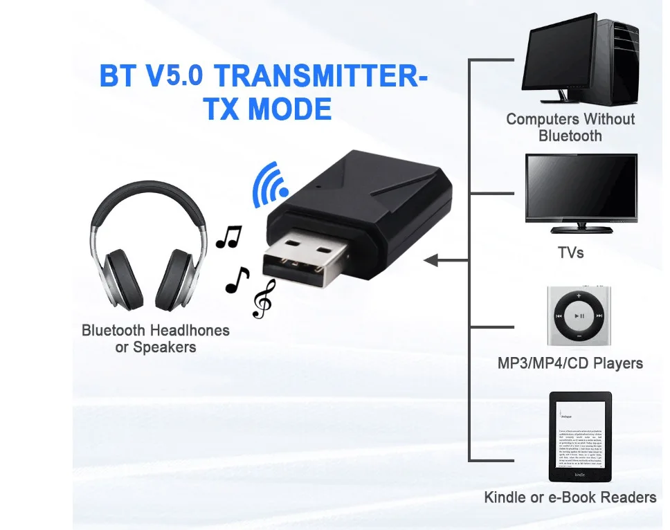 

Bluetooth 5.0 Audio Receiver Transmitter Mini Stereo Bluetooth AUX RCA USB 3.5mm Jack for TV PC Car Kit Wireless Adapter