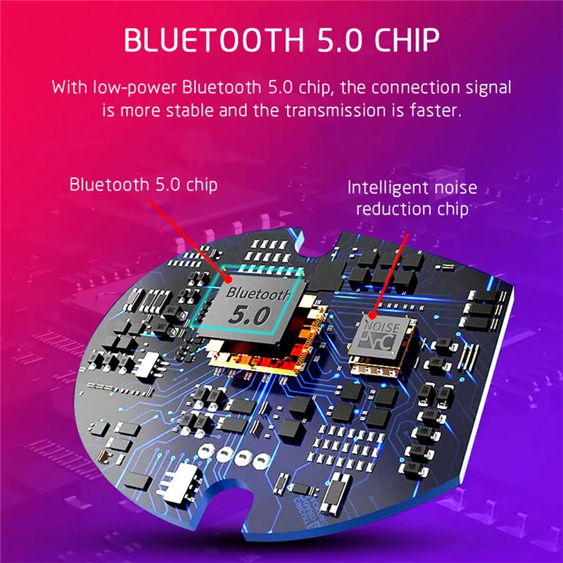 TWS Bluetooth V5.0 IPX5 стерео беспроводные мини наушники 3D Беспроводные для бега Xiaomi Redmi Note 5 Pro Note5 Redmi 5 Plus музыка