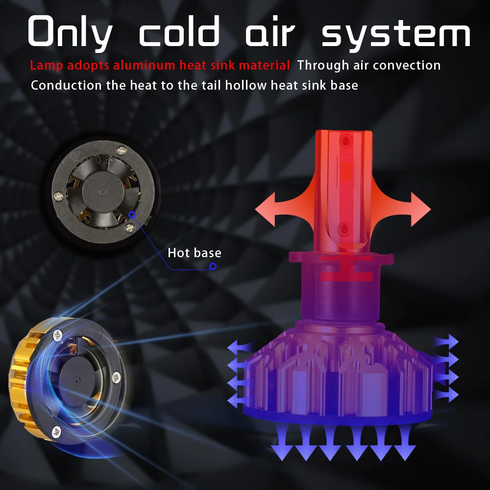 V10 светодиодный Автомобильные фары H1 H3 H7 H11 9005 9006 880 H4 9004 9007 H13 D1S D2S D3S D4S авто лампы для передних фар 6000K 12V 24V налобный фонарь