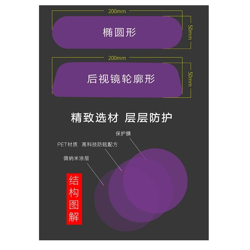 Антибликовая пленка для автомобильного зеркала заднего вида, Антибликовая пленка для зеркала заднего вида, Антибликовая пленка