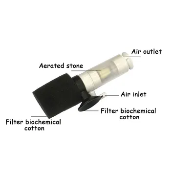 

Mini Aquarium Filter Plastic Ultra-quiet Filter Small Fish Tank Filter Mini Aquariums Waterfall Filter Aquarium Accessories
