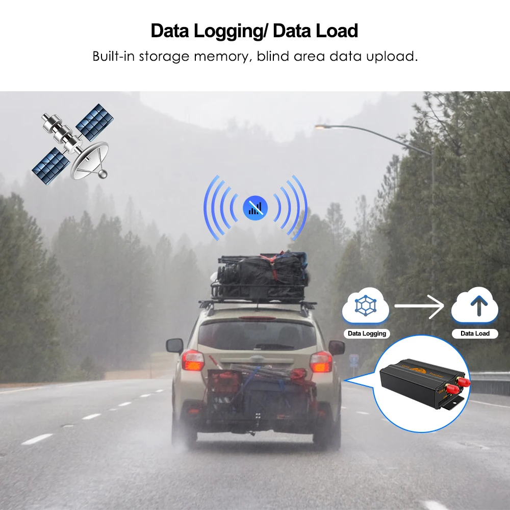 TK103B gps трекер 3g голосовой монитор данные нагрузки отрезать масло Кобан SOS сигнализация автомобиль трекер гео-забор превышение скорости сигнализации Автомобильный трекер
