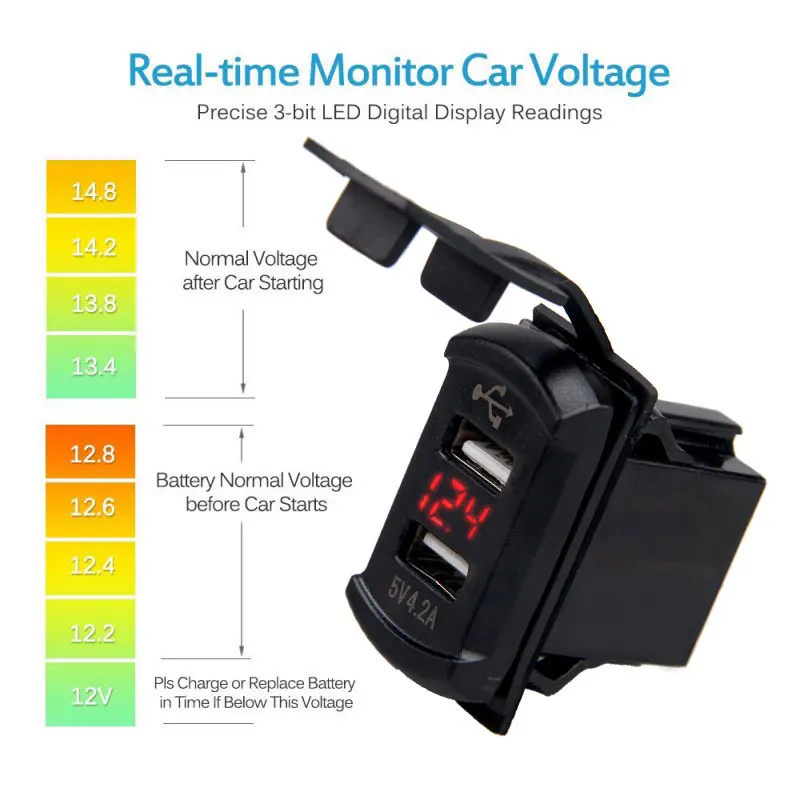 Двойной USB адаптер для быстрой зарядки, розетка, переключатель панели w/вольтметр, заподлицо, светодиодный, автомобильное зарядное устройство, тире, 4.2A, USB крепление на панель
