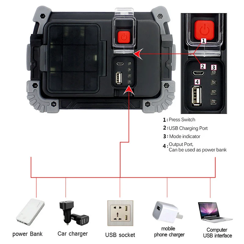 Portable Camping Light Led Spotlight Chandelier Charging Flood Lights Suitable for Tent Outdoor Sports