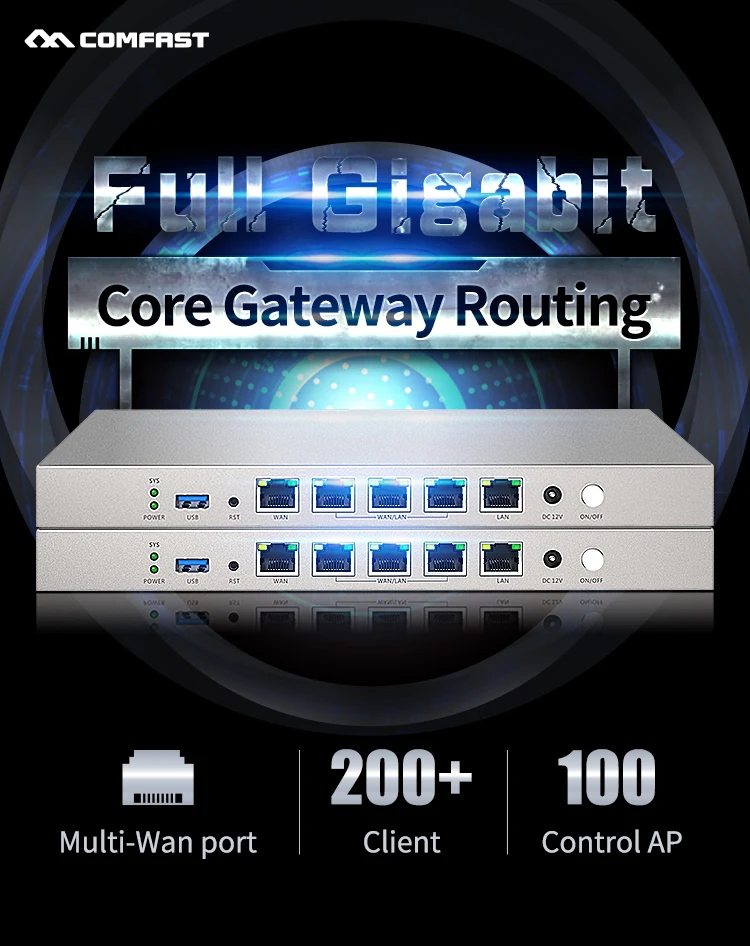 

COMFAST Gigabit Wifi AC Router CF-AC50 Enterprise Gateway Seamless Roaming/ Multi WAN/Load Balance QoS PPPoE 4 Wan LAN Port Rout