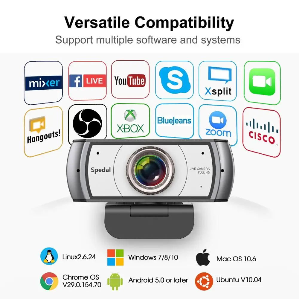 Spedal C920 Pro 120° Wide Angle Webcam Full HD 1080P with Tripod USB Web Camera Video Conference For Computer Mac PC