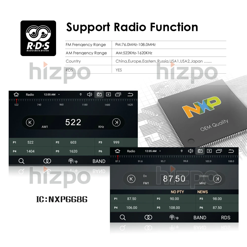  Hizpo DSP IPS 4G 64G Car Multimedia Player 2 Din Android 9.0 Car DVD GPS For Astra Meriva Vectra An