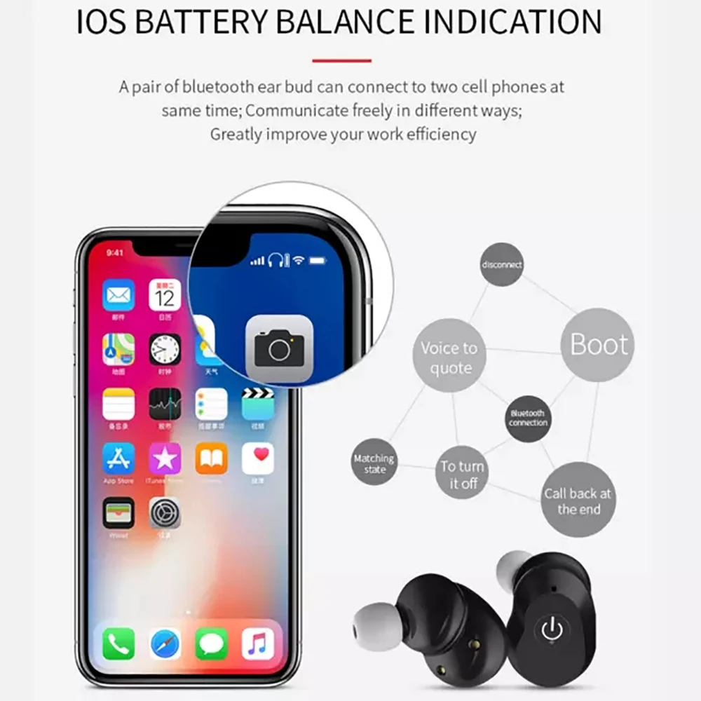 TWS Bluetooth наушники с 800mAh Sling зарядная корзина беспроводные наушники-вкладыши стерео сабвуфер наушники Водонепроницаемые Мини спортивная Гарнитура