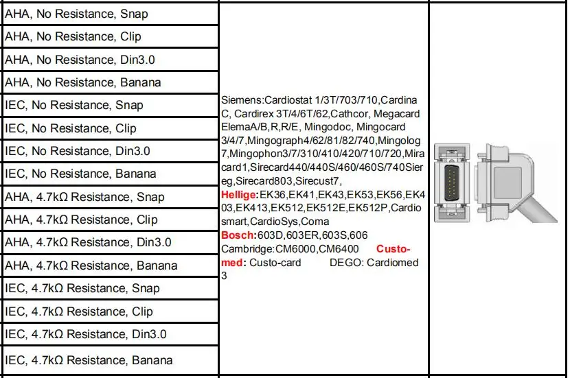 ponta banana 4.0, dego von berg ecg ekg