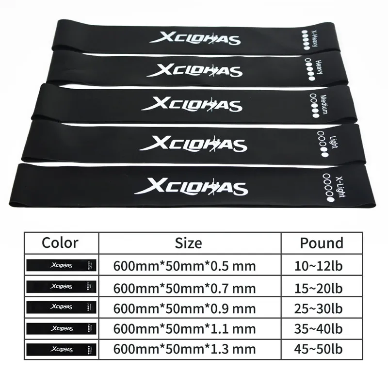 XC 5 Level Resistance Bands Customized for Men 30cm Stretch Yoga Pilates Bands 10-50lbs Natural Latex Elastic Bands for Fitness (2)