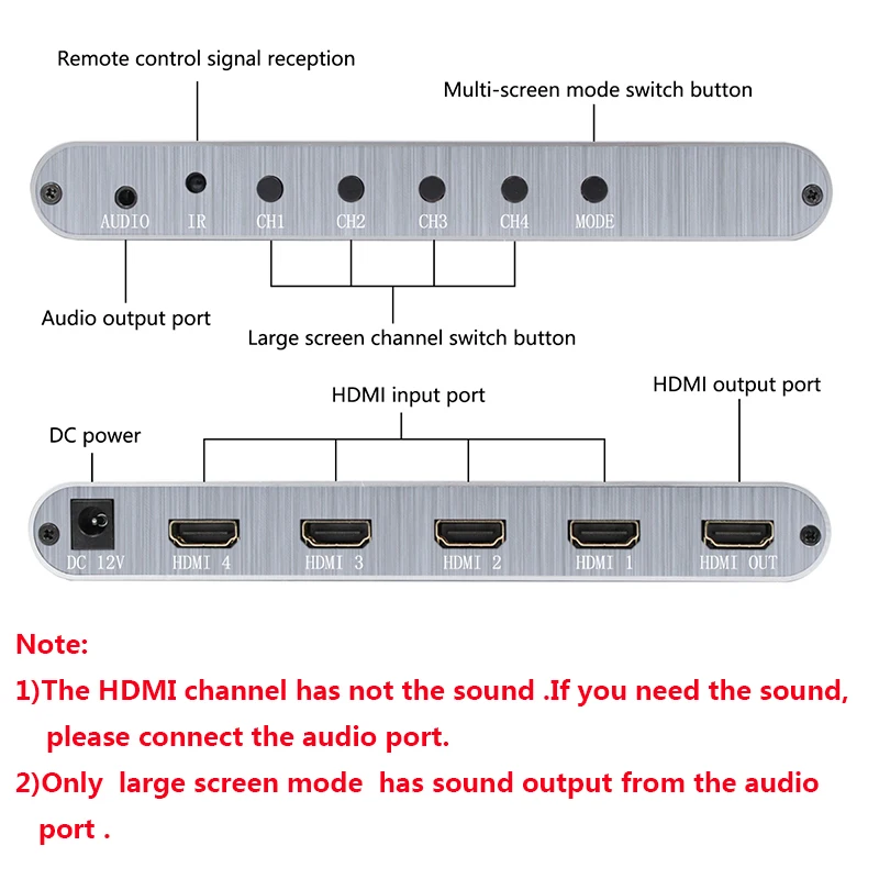 HDMI 4x1 Quad мультипросмотрщик 4 в 1 выход 1080P HDMI Quad экран в режиме реального времени мультипросмотрщик поддержка бесшовного переключения