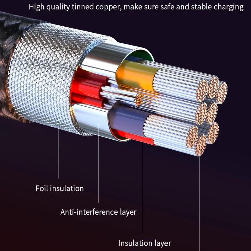 CÂBLE DE CHARGEUR MAGNETIQUE 360° 3 EN 1 – Enoulia