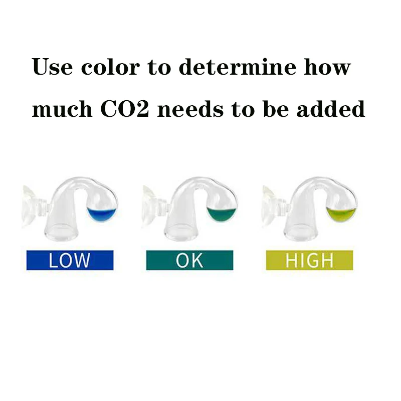 ZRDR Aquarium CO2 Anzeige Lösung Fisch Tank Flüssigkeit Test PH Lange-term Monitor CO2 Blase Zähler Für Anlage ADA qualität