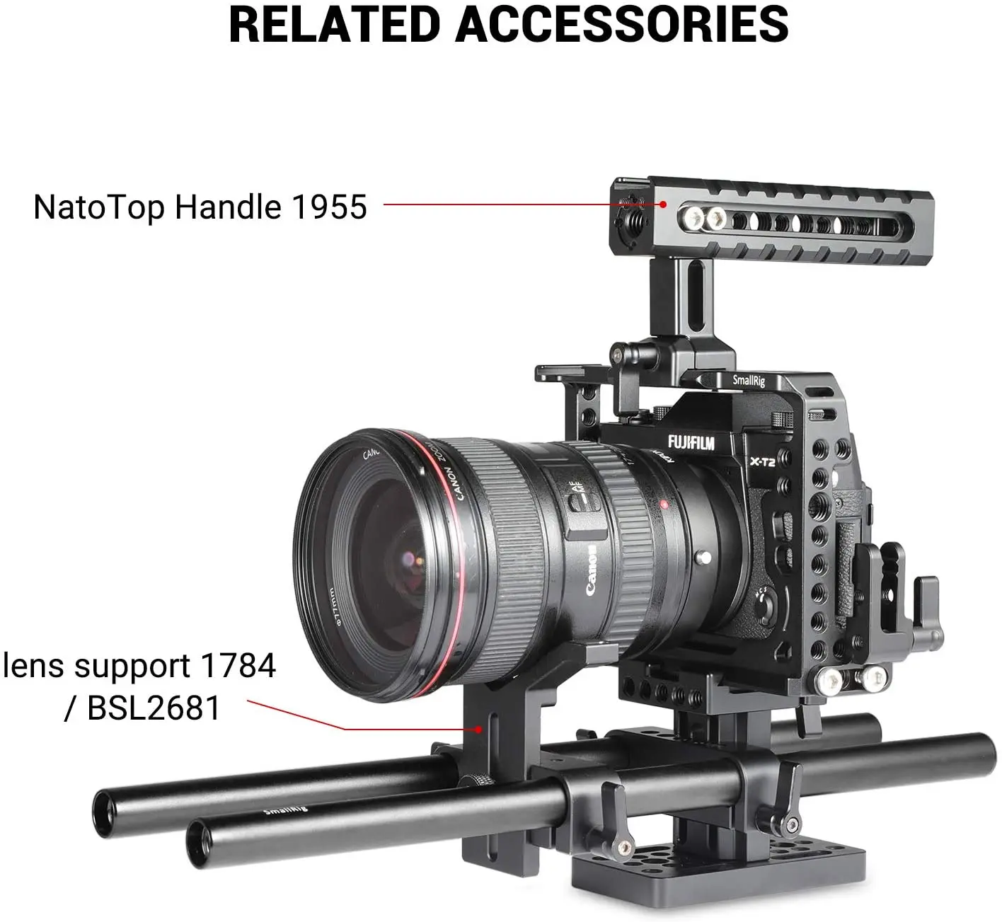 SmallRig 2pcs 15mm Black Aluminum Alloy Rod(M12-30cm) 12inch for DSLR Rail Support System for Follow Focus 1053