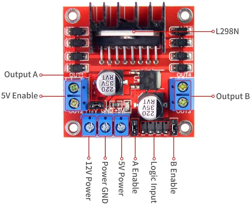L298N  ̺ Ʈѷ   Arduino Raspberry Pi Ʈ κ ڵ  H-긮 DC   ̹