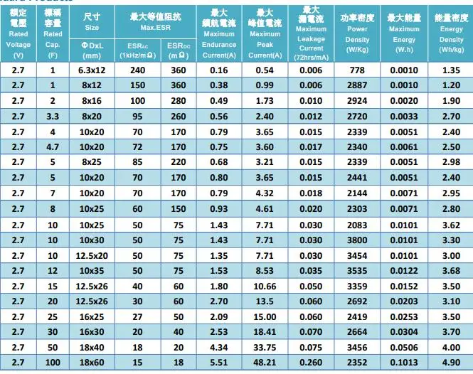 QQ截图20191127170523
