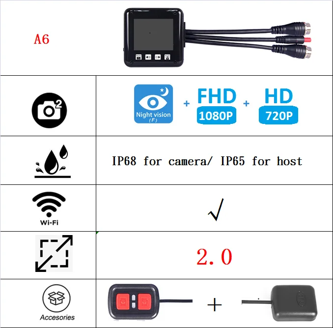 VSYSTO моторегистратор водонепроницаемый мотоцикл регистраторы P6L Wi Fi спереди 150 градусов широкий формат вид 1080 p и 720 Видео регистраторы цифровой видеорегистратор на велосипед - Название цвета: A6 optional 3