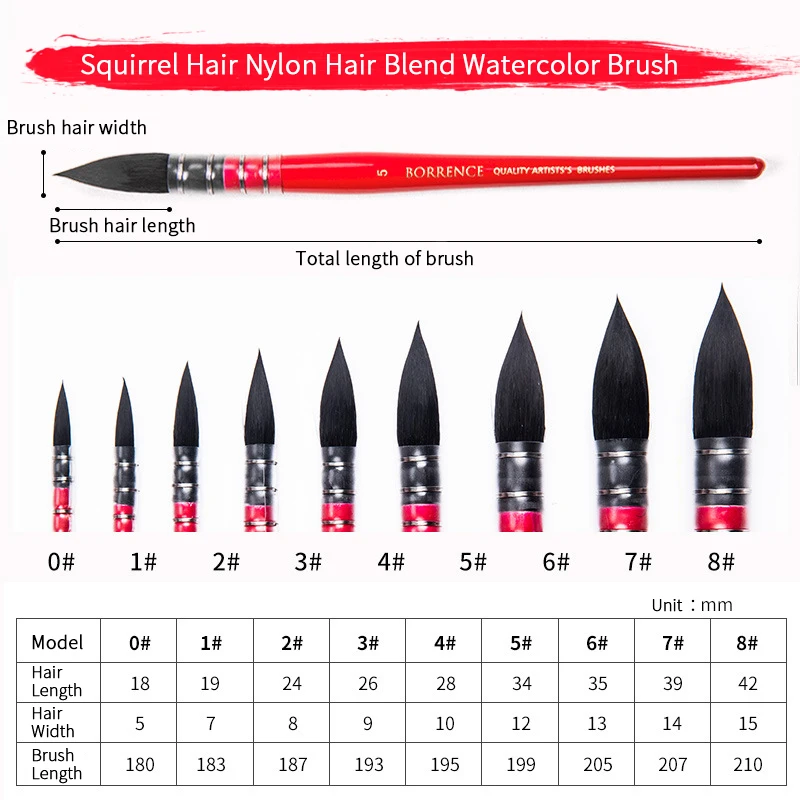 Calligraphy Brush Paint Brush Professional Watercolor Brush Squirrel Nylon Hair Brush Pen Calligraphy Round Point Hand Painting Art Supplies