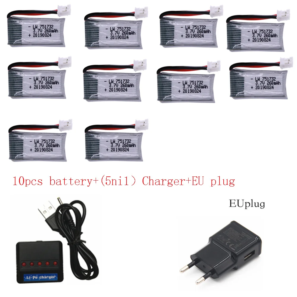 X10+5C+EU