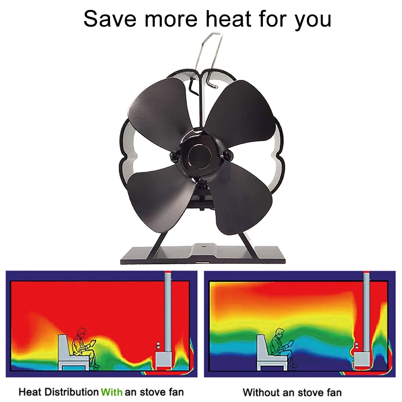 Мини черный камин 4 лопасти вентилятор для печи, работающий от тепловой энергии komin бревно горелки эко Silnet вентилятор дома эффективное распределение тепла