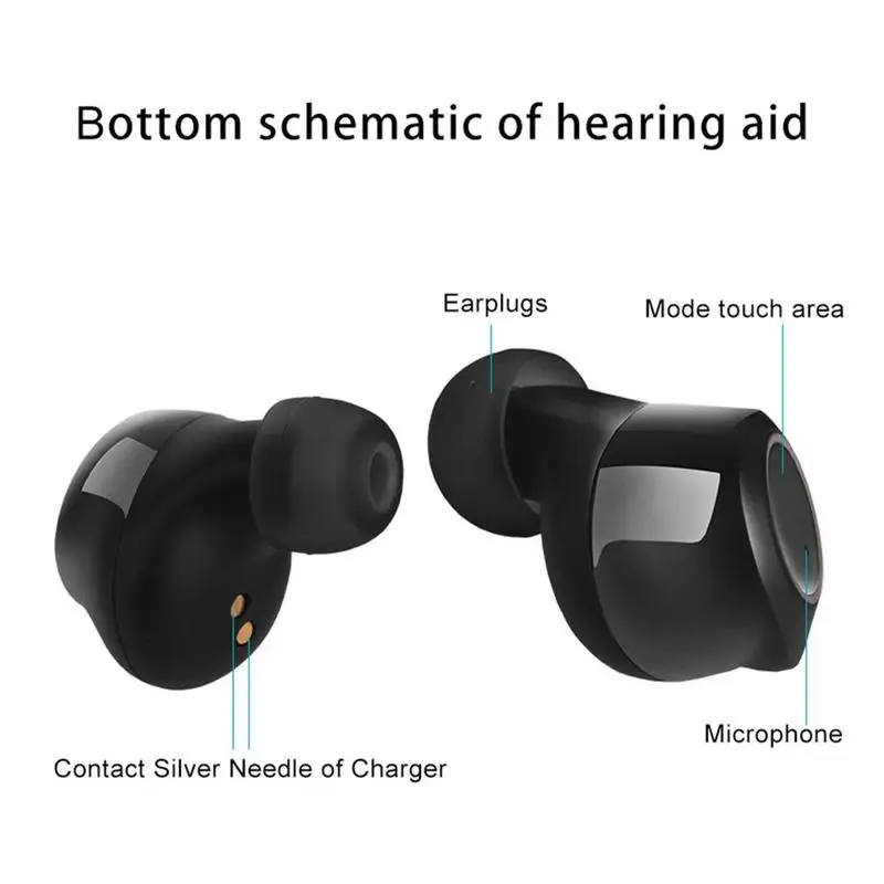  1 Pair USB Rechargeable Mini In Ear Adjustable Tone Sound Amplifier Portable Invisible Hearing Aids