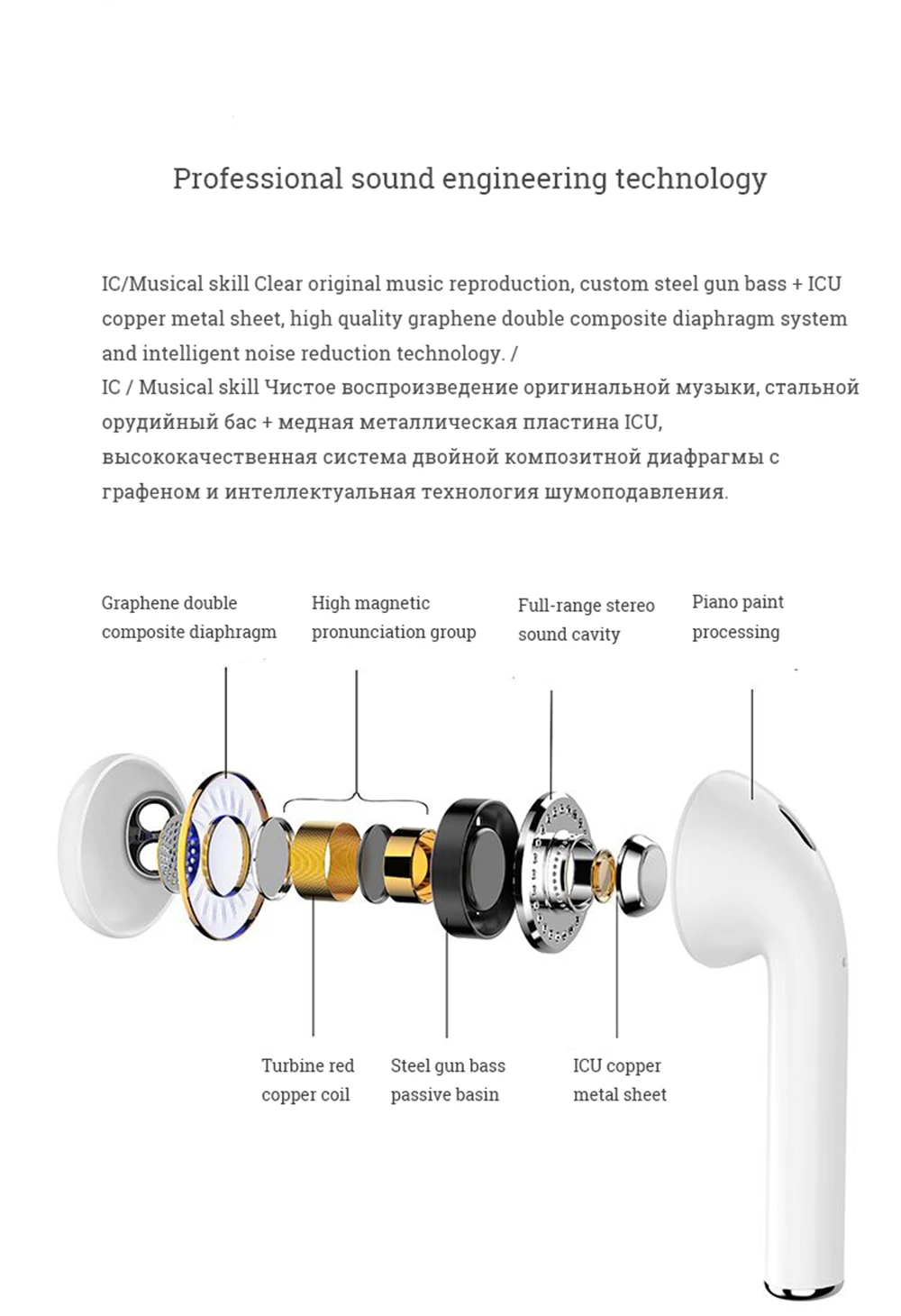 I9S TWS Беспроводные Bluetooth 5,0 наушники бинауральные наушники с поддержкой звонков с зарядным устройством стерео гарнитура для IPhone Xiaomi huawei LG