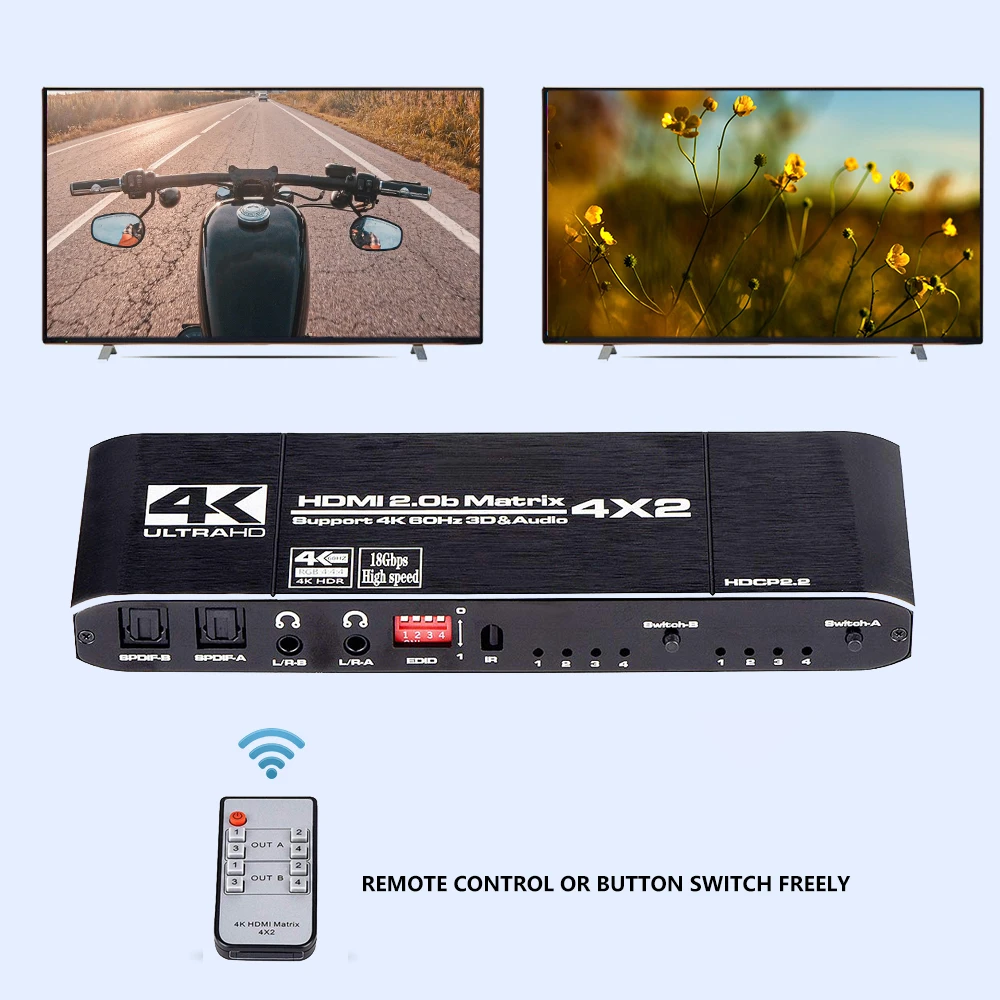 美欧规 4进2出 HDMI矩阵 4K 60Hz 带ARC (10)
