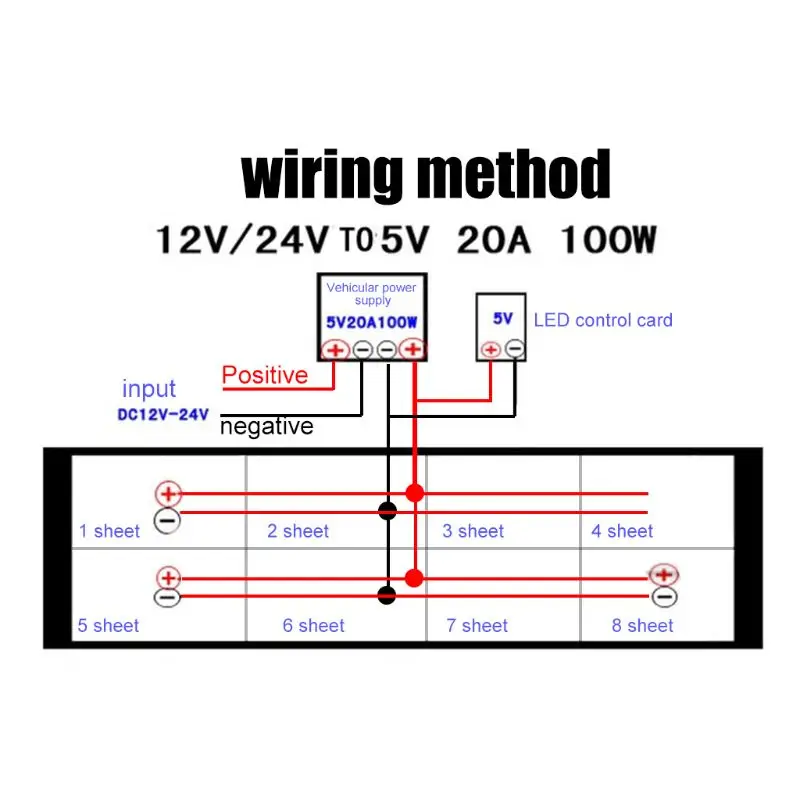 DC-DC 12 V/24 V до 5V-20A 100W модуль электропитания автомобиля адаптер конвертер понижающий