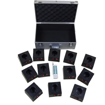 

wireless remote control 4-12 channel receiver box birthday wedding pyro machine fireworks firing system