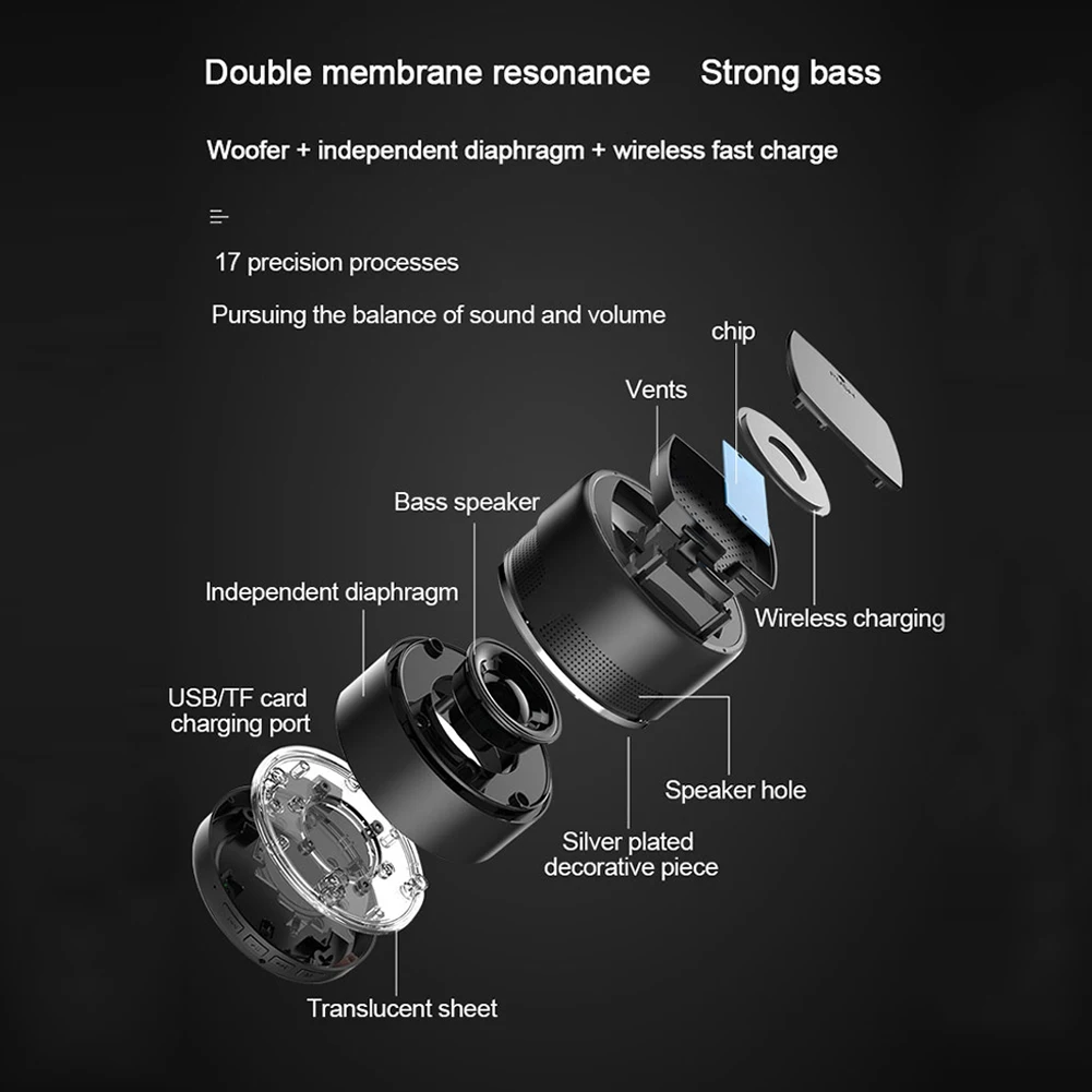 Подарок без потерь Bluetooth динамик Многофункциональный портативный Поддержка TF карта перезаряжаемый FM радио HiFi стерео объемный звук мини