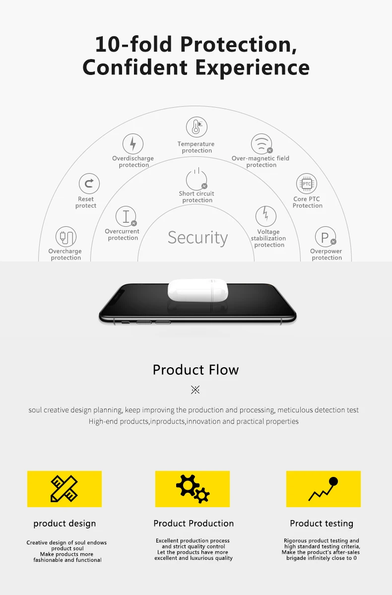 Y100S tws,, S12, матовые, bluetooth наушники, наушники, bluetooth 5,0, Touch Pop up, беспроводная гарнитура, Спортивная, для смартфонов