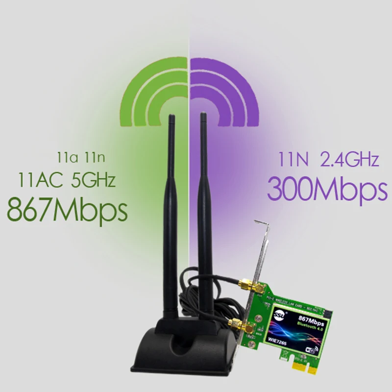 Bluetooth WiFi карта AC 1000 Мбит/с 7265 беспроводной WiFi PCIe сетевой адаптер карта 5 ГГц/2,4 ГГц Двухдиапазонная PCI Express сетевая карта