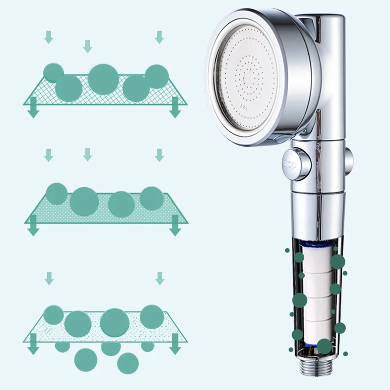 Shower Head With One-button Water Stop Japanese Pressurization Removable Shower Sprinkler Shower Head