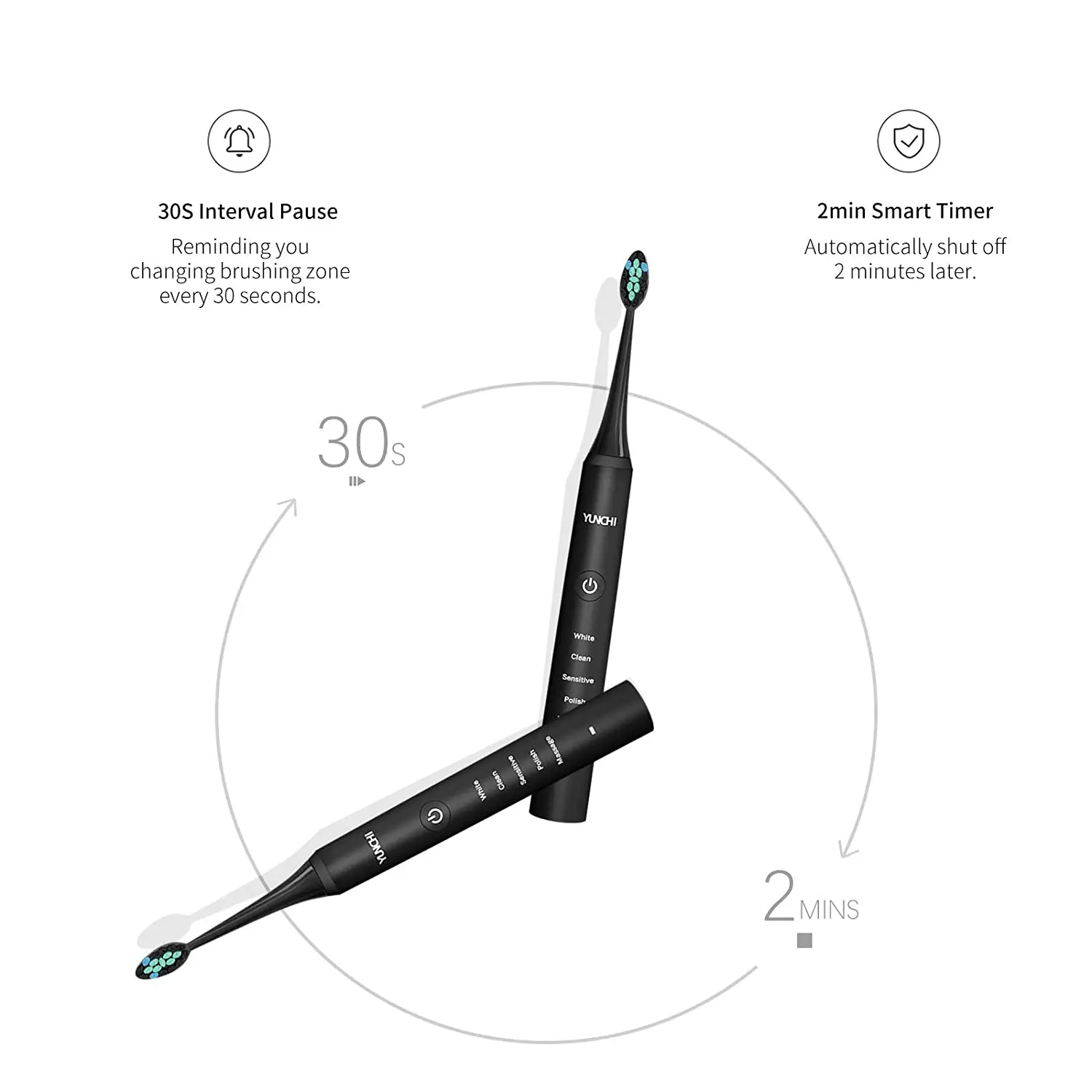 Escovas de dente elétricas