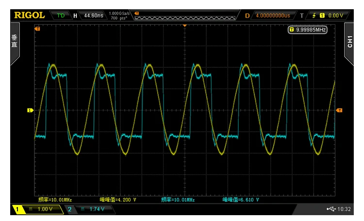 10mhz