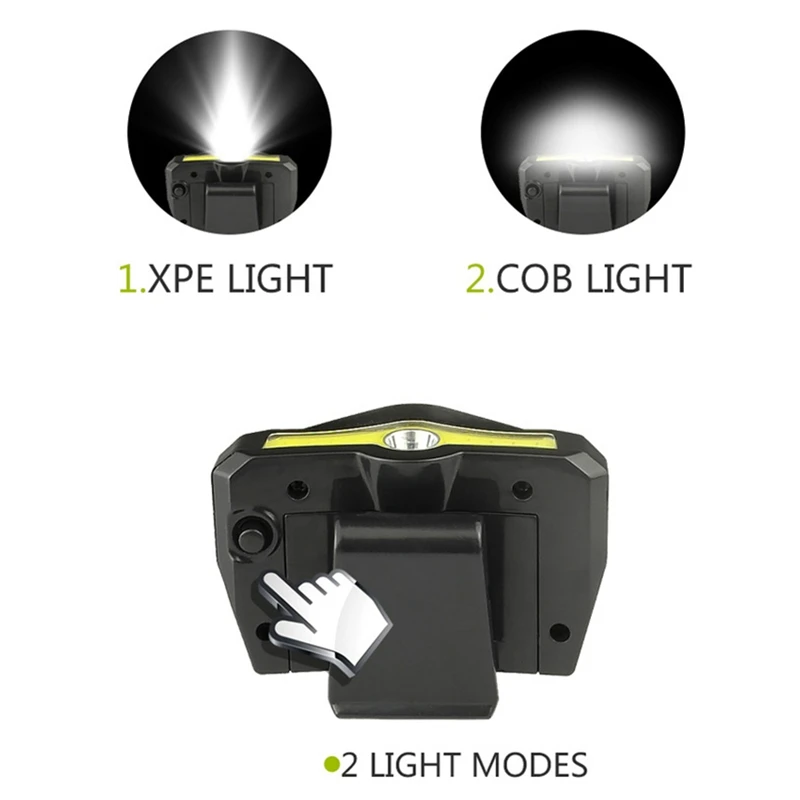 Xpe+ Cob Led Крышка для фары светильник 90 градусов поворотный зажим-на шапке светильник 3xaaa Батарея приведенный в действие Отдых на природе, для катания на велосипеде, для рыбалки, головной светильник
