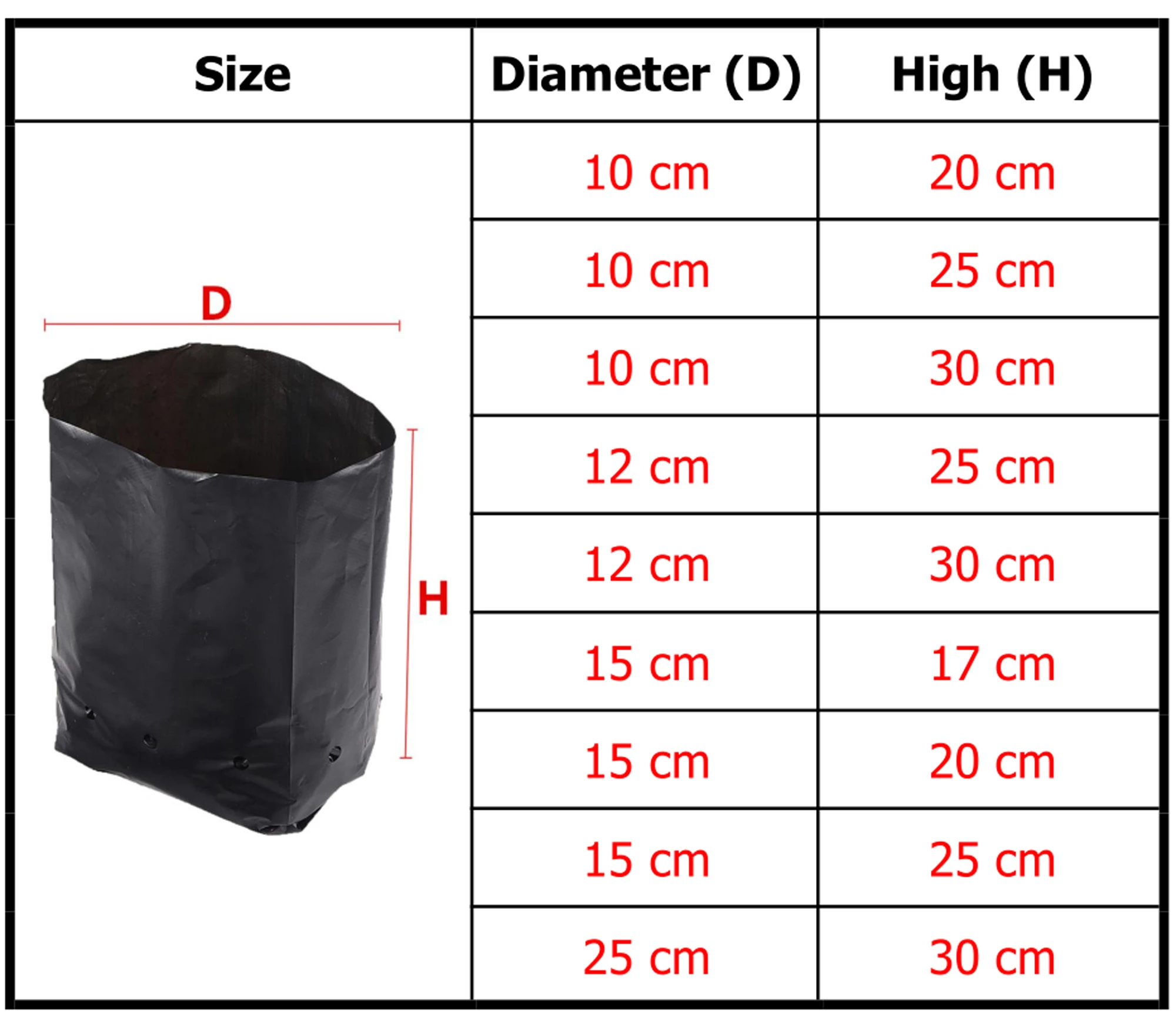 30Pcs PE Plastic Nursery Bags with Breathable Hole Thicken Permeable Growing Bags Garden Seedling Cultivation Transplanting Pot
