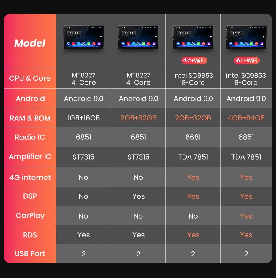 H85eb2d0b84aa45fe99672b85f3883922S