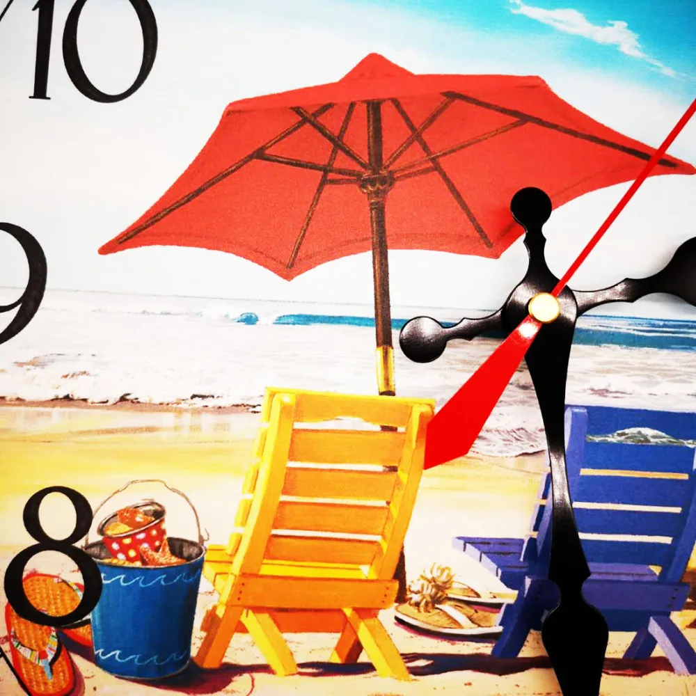 Detail screen（1）