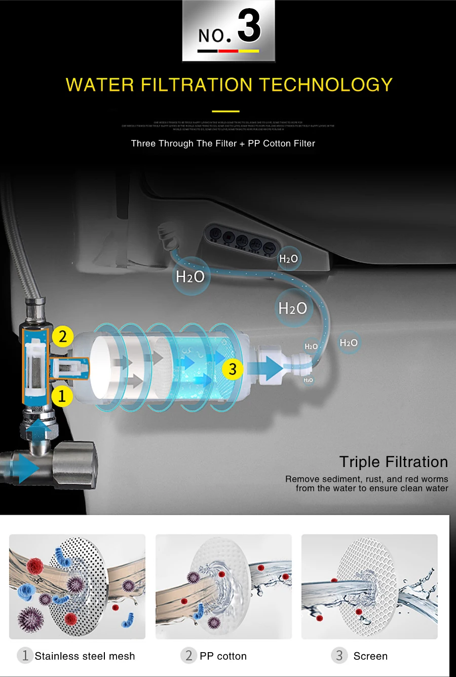 Foheel bidé elétrico cobre luz led wc