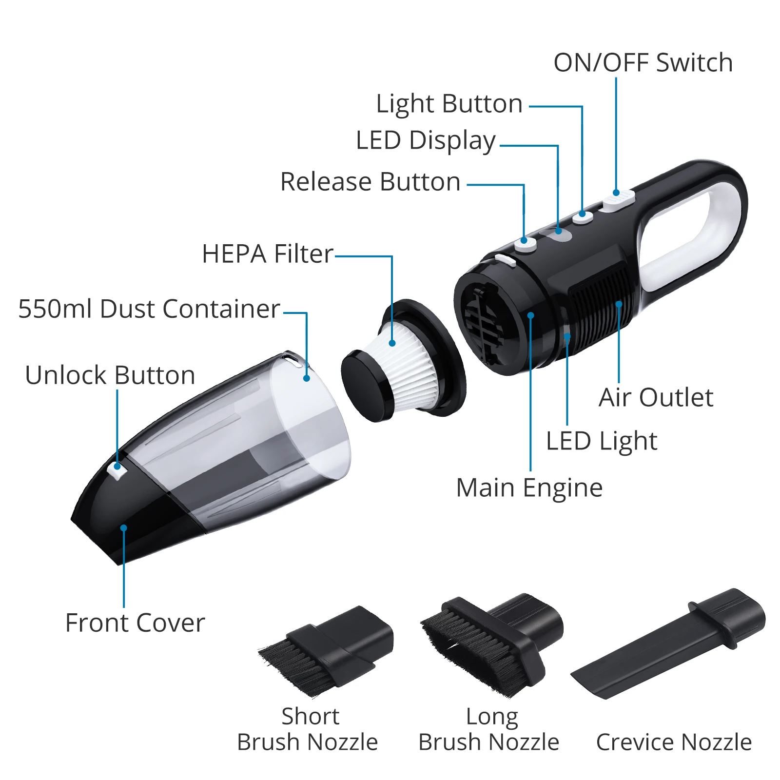 Neoteck 6 кПа мощный циклонический всасывающий пылесос беспроводной литиевый быстрый заряд технологии ручной пылесос