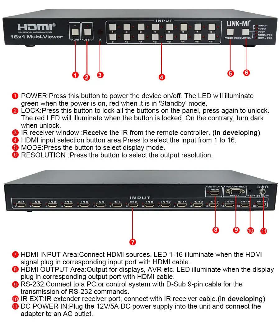 16x1 HDMI бесшовное переключение MultiView Поддержка нескольких выходов разрешения