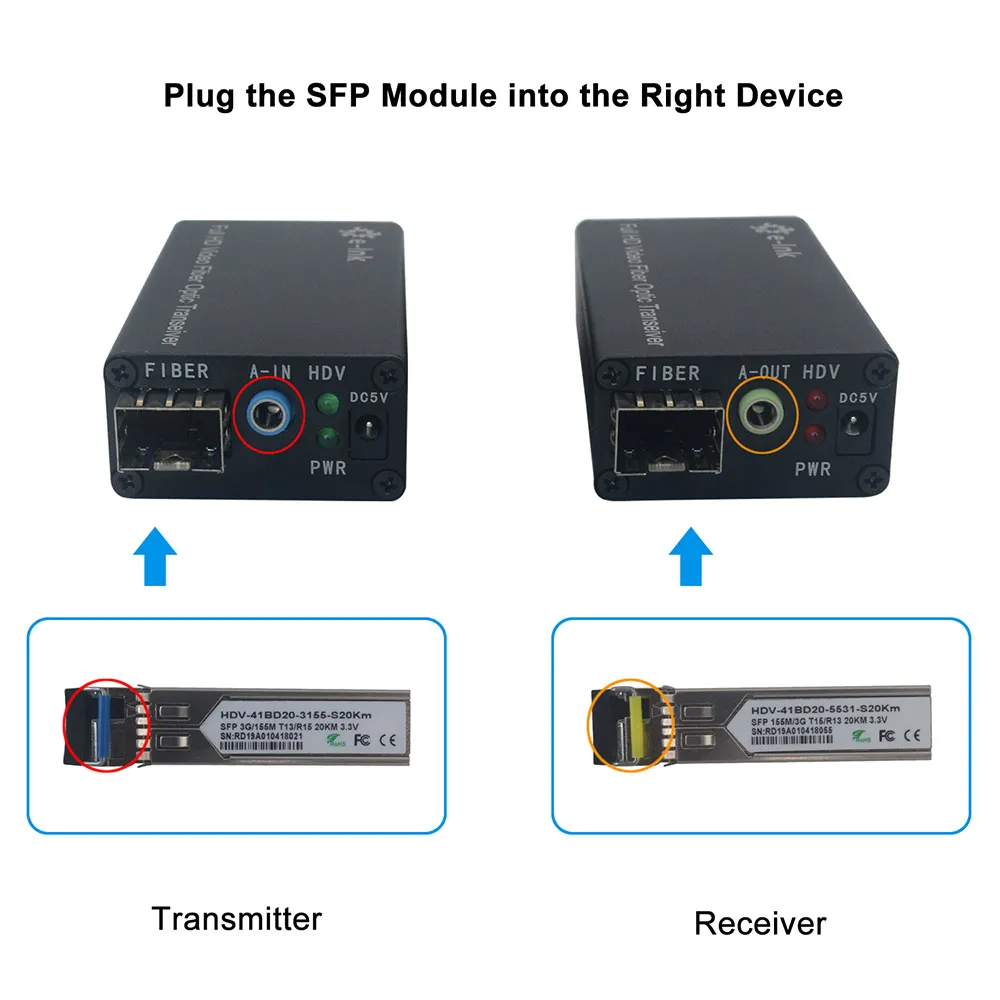 Мини HDMI оптоволоконный удлинитель с внешним стерео аудио Оптический