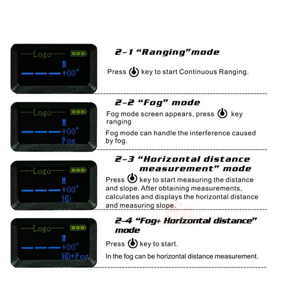 5 в 1 лазерный 700 м дальномер противотуманный дневной режим+ Горизонтальное расстояние+ измерение скорости лазерный охотничий дальномер