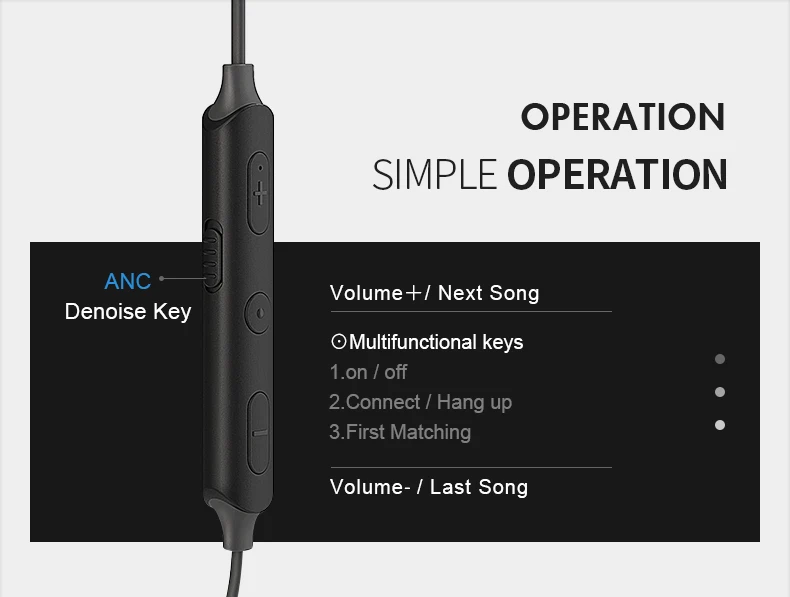 HOLY SERPENT Спортивные Bluetooth наушники с микрофоном стерео водонепроницаемые Hi-Fi бас интеллектуальное шумоподавление беспроводные наушники EB03