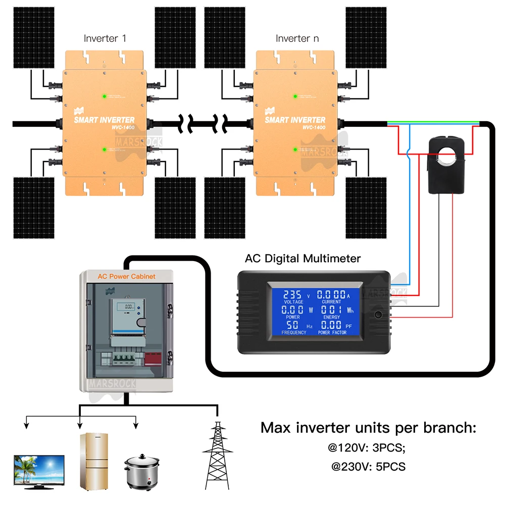 Mars Rock-Micro Inversor Solar, Inversor On Grid, Onda Senoidal Pura, MPPT, Ongrid Microinversor, 1400W