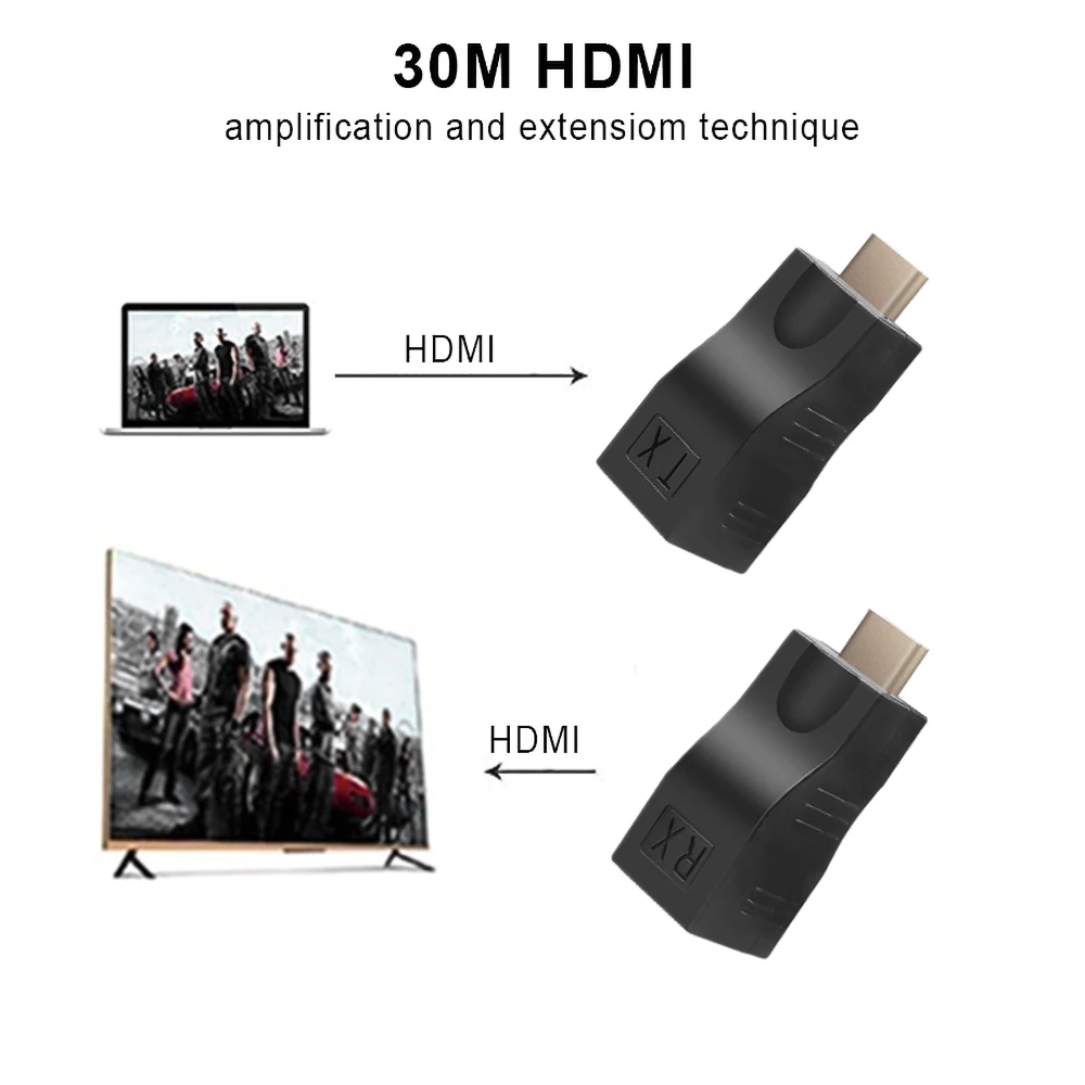 Kebidu 1 пара 4K HDMI удлинитель Мини RJ45 порты до 30 м CAT5e Cat6 UTP LAN Ethernet кабель