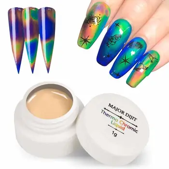 

New Nail Polish Thermochromic Liquid Crystal Mood Color-changin Gel Polish Nail Art Changing Gel Paint Black Base UV Lamp Needed